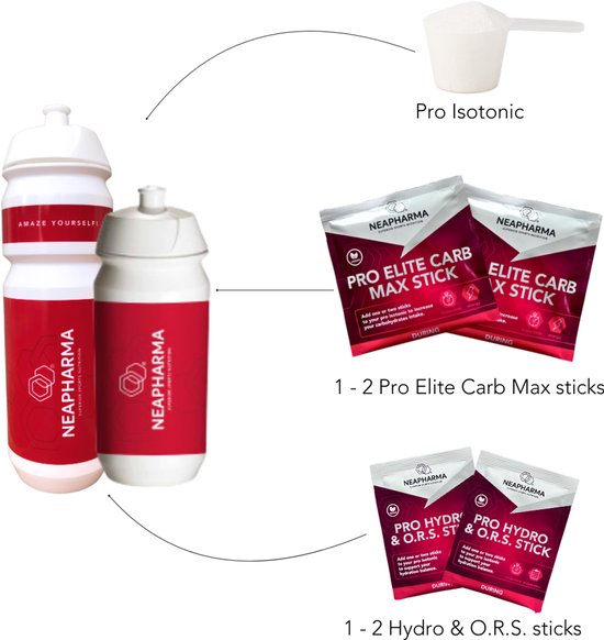Neapharma Pro Isotonic: Orange isotone sportdrank poeder - Energy Drink - Isotonic - 525G - 15 porties - 100% isotonisch — afbeelding 3