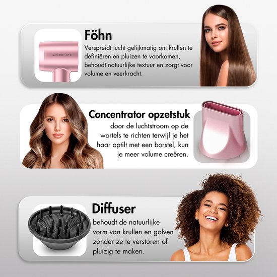 Sansbeauté® Föhn met Diffuser - Krullen - 110.000RPM - Ionische Haardroger met Borstel - 3 Standen - 3 Opzetstukken - Reisföhn - Sèche Cheveux - Krul Feun Set - Haarföhn met Defuser - Hair Blow Dryer - Kappersfohn - 2000W