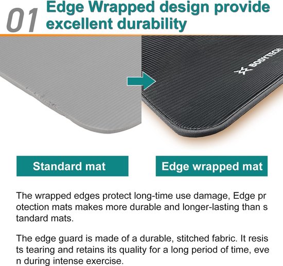 Extra Brede Yogamat met Randbescherming - 1/2 Inch Dikte voor Optimale Demping van Merkloos — afbeelding 4