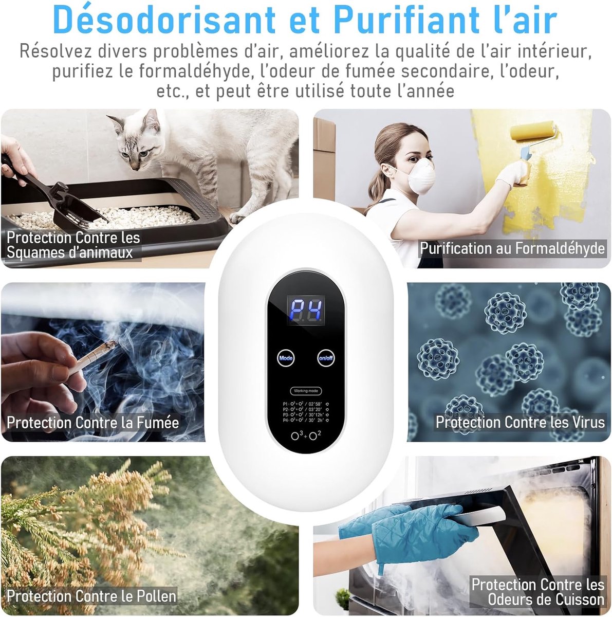 KZQ Ozongenerator Luchtreiniger, Geluidsloze Negatieve Ionen Luchtreiniger met Ontgeurder, 200 mg/h Sterkte voor Slaapkamer, Badkamer, Keuken, Huisdieren en Formaldehyde Verwijdering, Compacte Luchtreiniger — cadeau in Cadeau-ideeën - foto 3