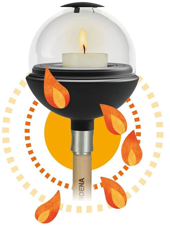 Cliquez sur GARDENA ! ouragan