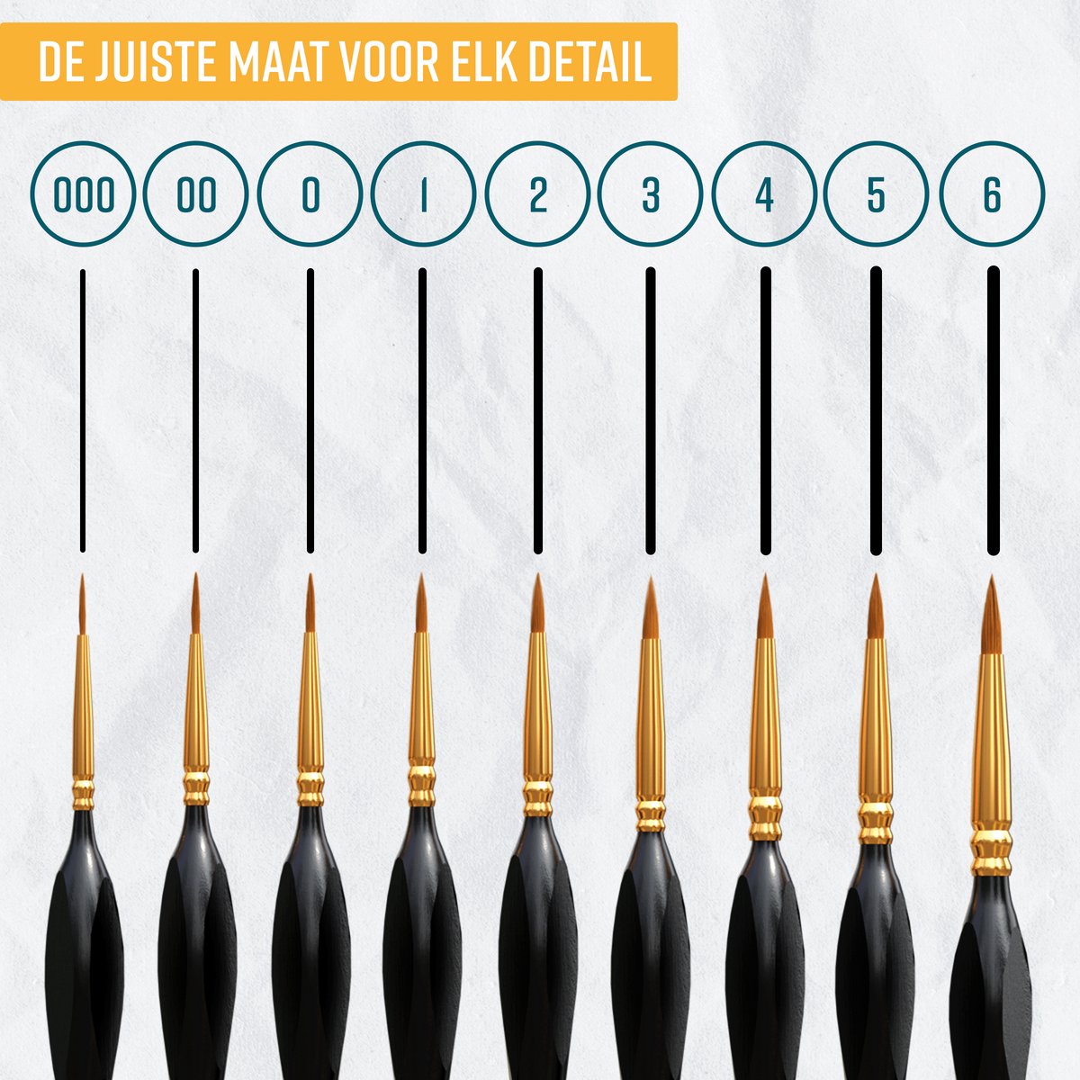 Napi Penselen Set 9 Stuks - Kwasten voor Aquarel, Olieverf, Acrylverf, Waterverf, Schmink - Geschikt voor Schilderen, Modelbouw en Gouache — afbeelding 5