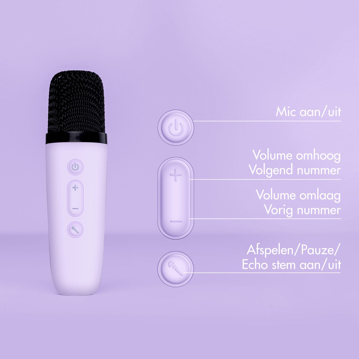 imoshion Karaoke Set - Met Bluetooth Speaker en Draadloze Microfoon - Karaokeset voor Volwassenen en Kinderen — afbeelding 6