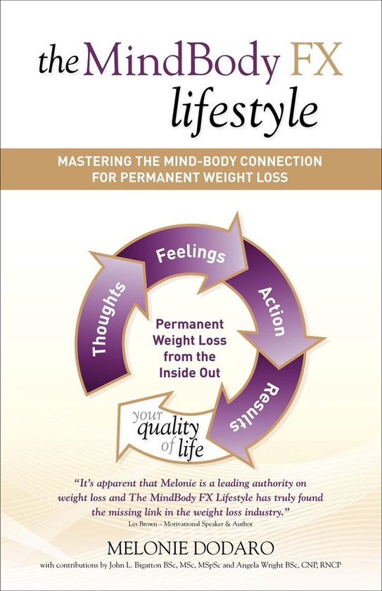 The MindBody FX Lifestyle - cover