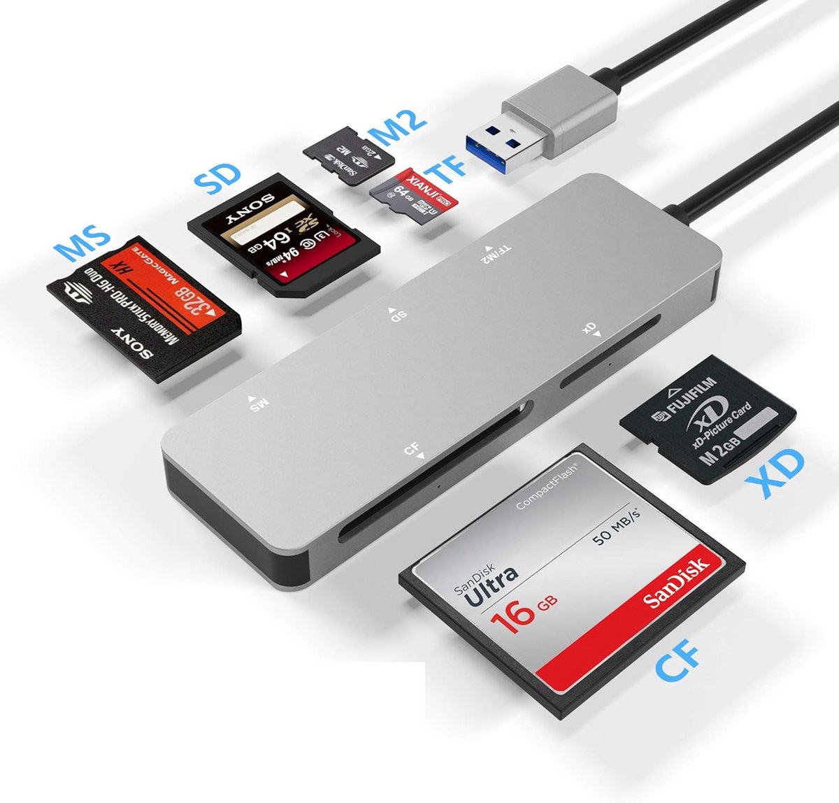 Universele 6-in-1 USB 3.0 Geheugenkaartlezer voor SD, TF, CF, MS, M2, XD Kaarten