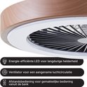 Ventilator met energiezuinige LED-verlichting, houten rand en witte omranding.