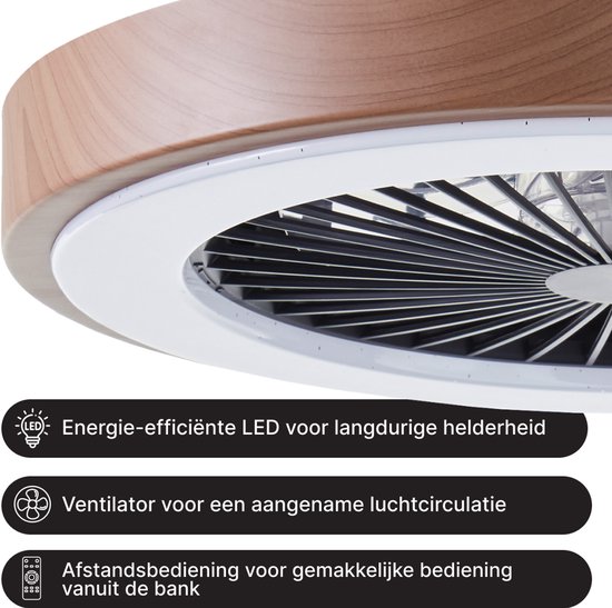 Ventilator met energiezuinige LED-verlichting, houten rand en witte omranding.