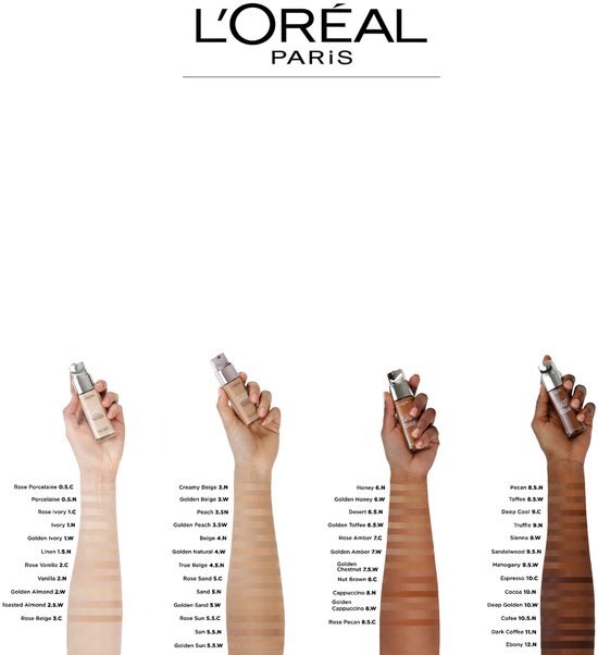 Vier handen met verschillende huidtinten die L'Oréal Paris foundations vasthouden, met kleurstalen.