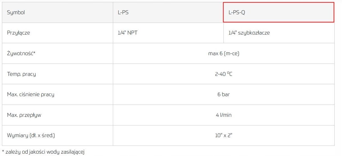 UST-M L-PS-Q Sedimentfilter 1/4" Snelkoppeling