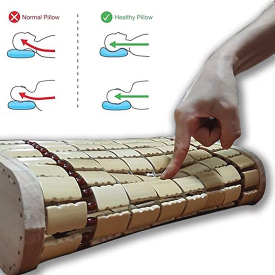 Diagrammen die de voordelen van een gezond kussen tonen boven een normaal kussen. Een hand drukt op een bamboe hoofdkussen.