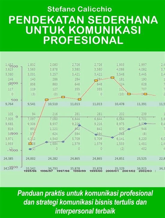 Pendekatan sederhana untuk komunikasi profesional - cover