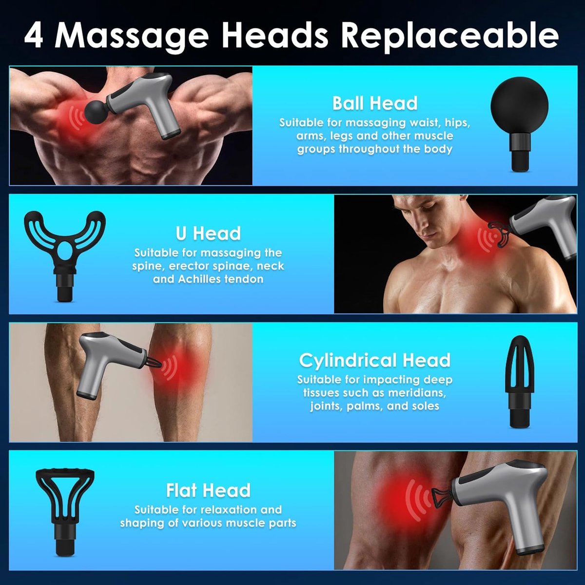 Spiermassagepistool 3200 tpm Geluidsarm met 6 Snelheden en - afbeelding 3