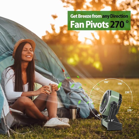 AKOFIC Ventilator met zonnepaneel, 10400 mAh, oplaadbare