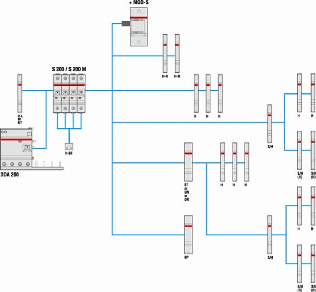 ABB Installatieautomaat voor hogere (gelijk)spanningen 1polig, 35A 230VAC,