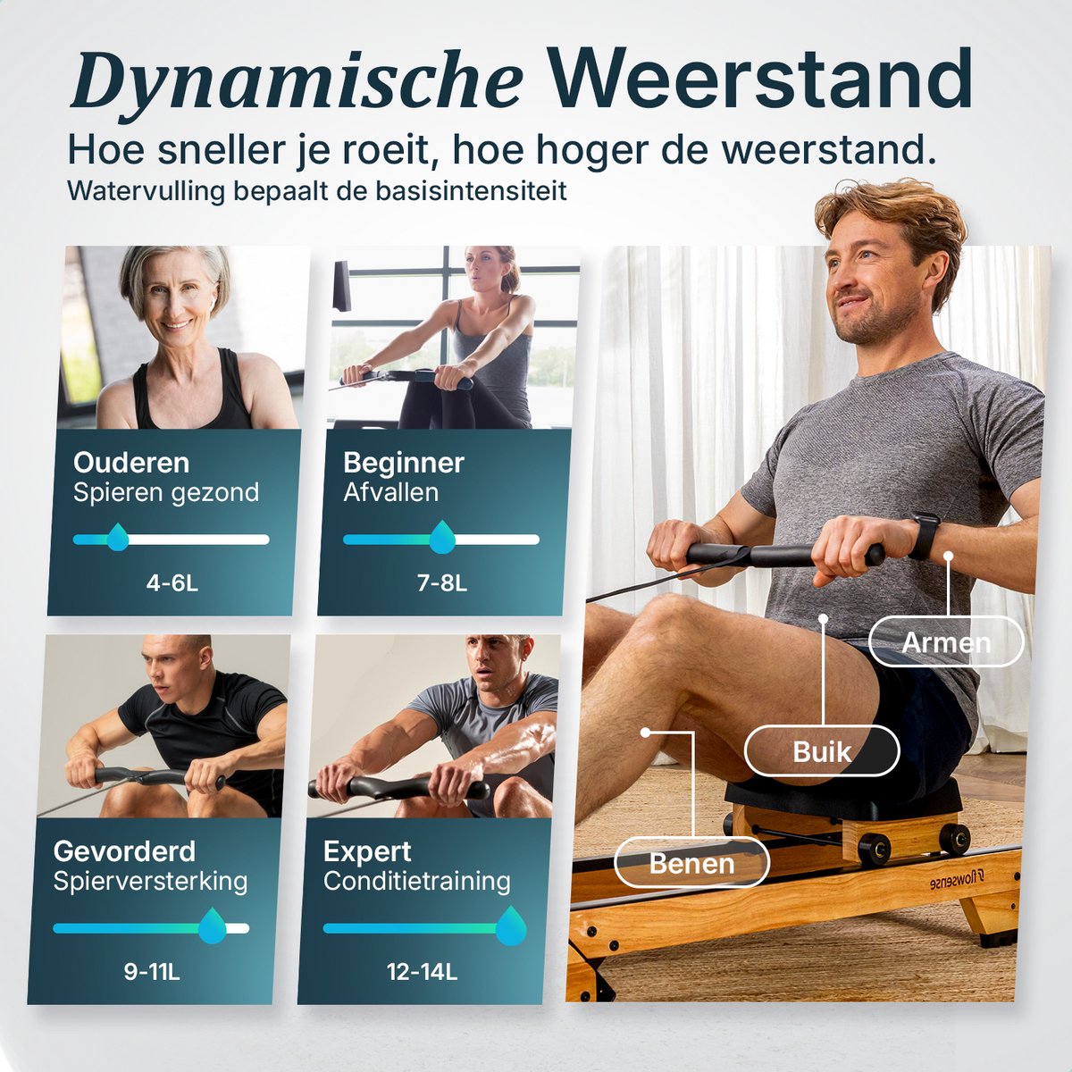 Flowsense RowForge Roeimachine Inklapbaar Hout Max 140KG - afbeelding 3