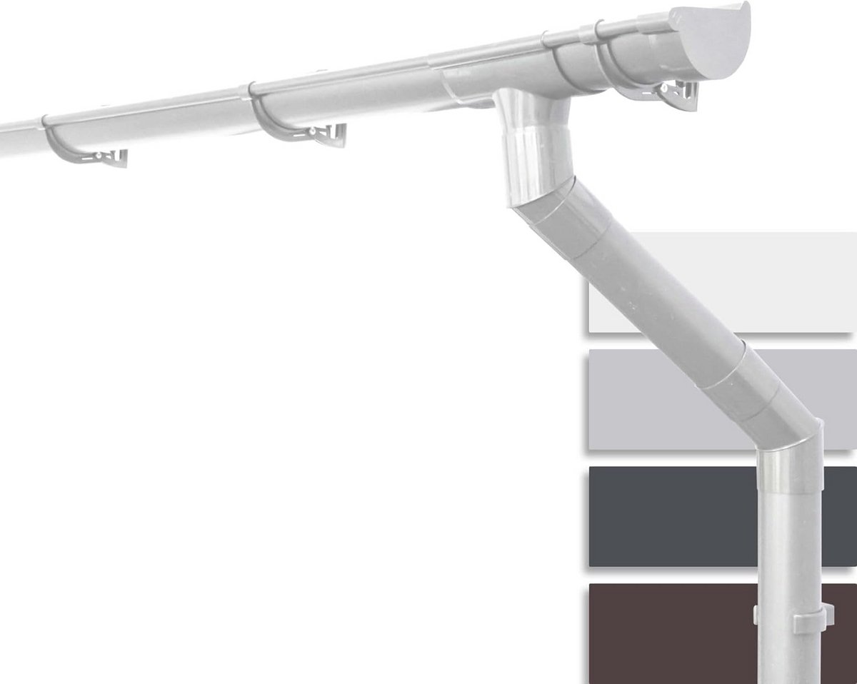 Halfronde Dakgoot Set voor Terras en Carport - 100mm, 5m Wit