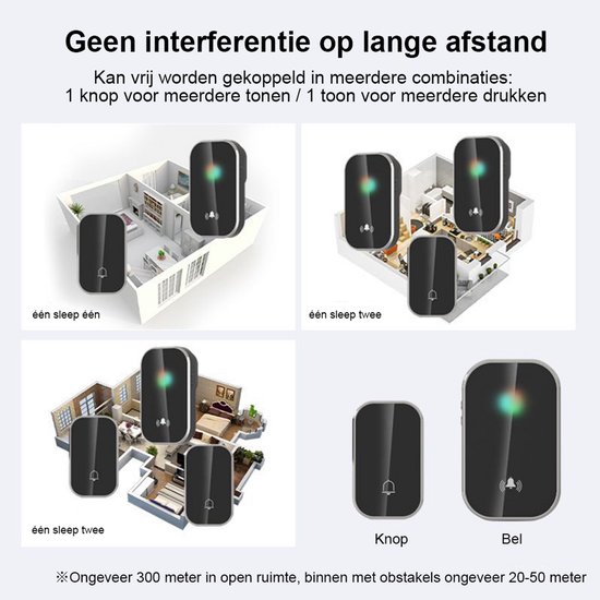 SWGOTA Deurbel - deurbel draadloos - Draadloze Deurbel - Inclusief Batterijen - Deurbellen - Oproepsysteem met één knop en één toon - Zwart — afbeelding 5