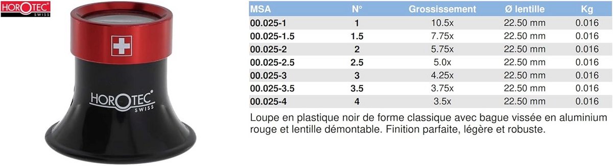 Vergrootglas voor Horlogemakers met Schroefring - Lichtgewicht Aluminium