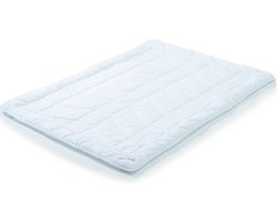 Duo Dekbed 200 x 200 cm | 4 Seizoenen dekbed | Lichtgewicht en Warme Kwaliteitsdeken