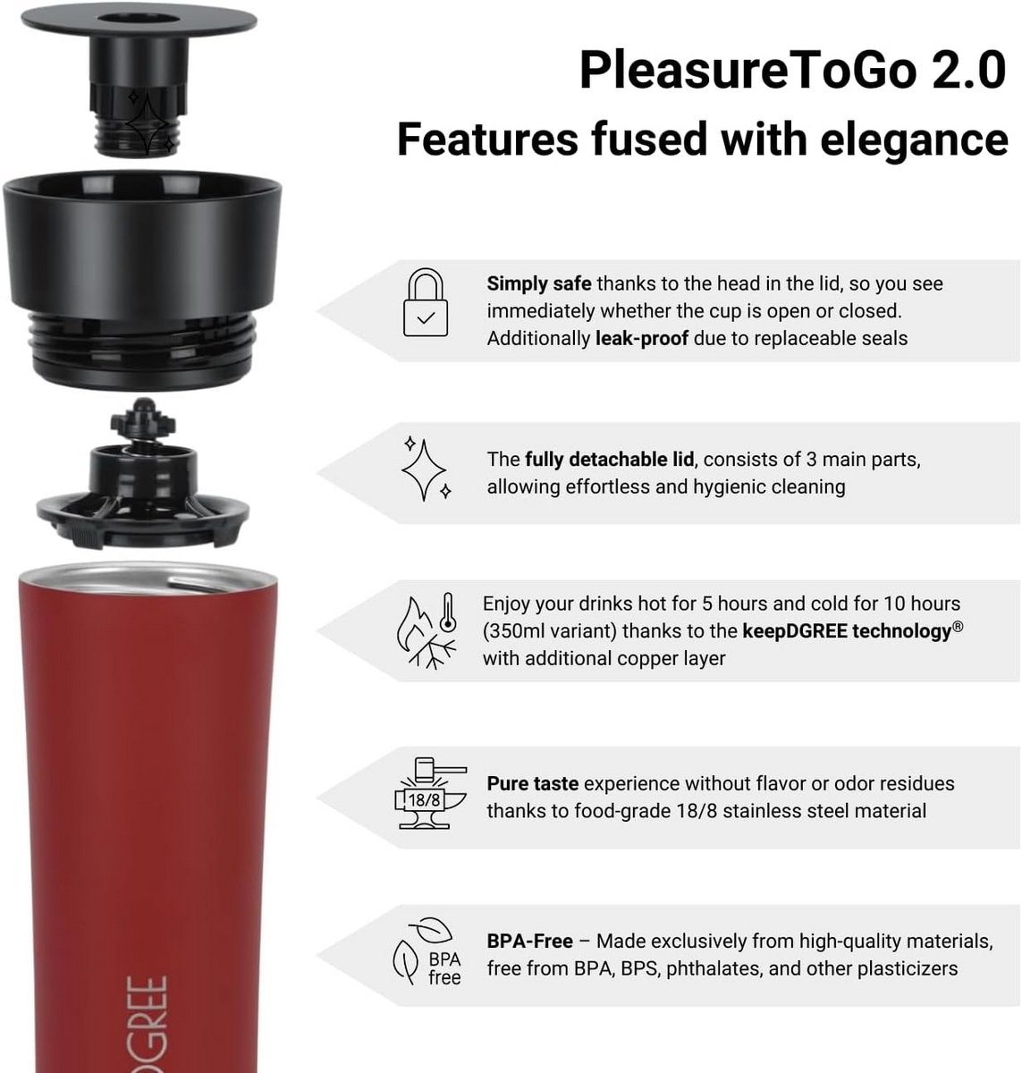 Thermosbeker 350ml - Lekvrij, Houdt Dranken Tot 12 Uur Koud, Slank Design