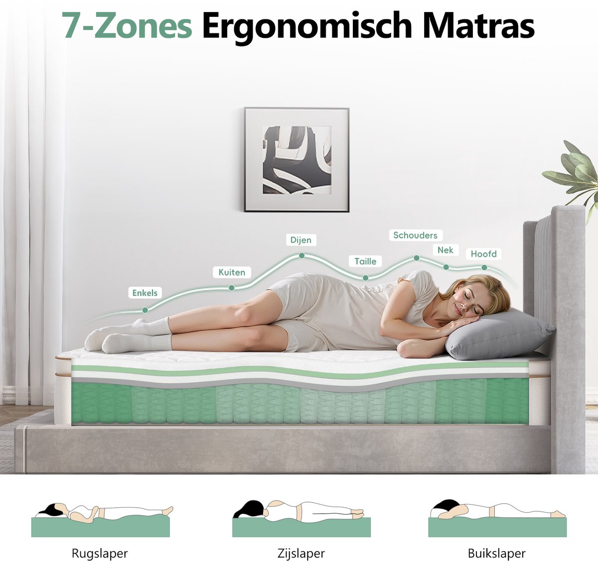 Saikefy Matras 160x200 tweepersoons - 25cm - Pocketvering Matras - 7-Zones - Orthopedisch - Anti-Allergie - Traagschuim - Gemiddelde Stevigheid — afbeelding 2