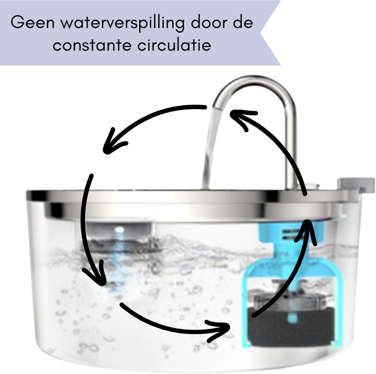 Caryota Katten Drinkfontein 3,2L RVS thumbnail 3