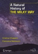 Natural History Of The Milky Way