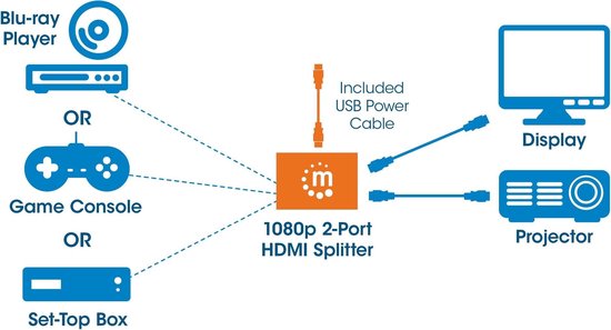 Manhattan 207652 2 poorten HDMI-splitter 1920 x 1080 Pixel Zwart van Manhattan — afbeelding 5