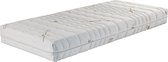 Biologisch Natuurrubber Matras 90x210