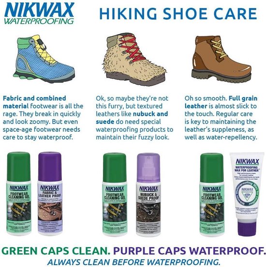 Illustratie van schoenverzorging met verschillende schoenen en Nikwax producten. Groene caps voor reinigen, paarse voor waterdichting.
