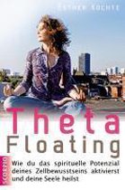 ThetaFloating