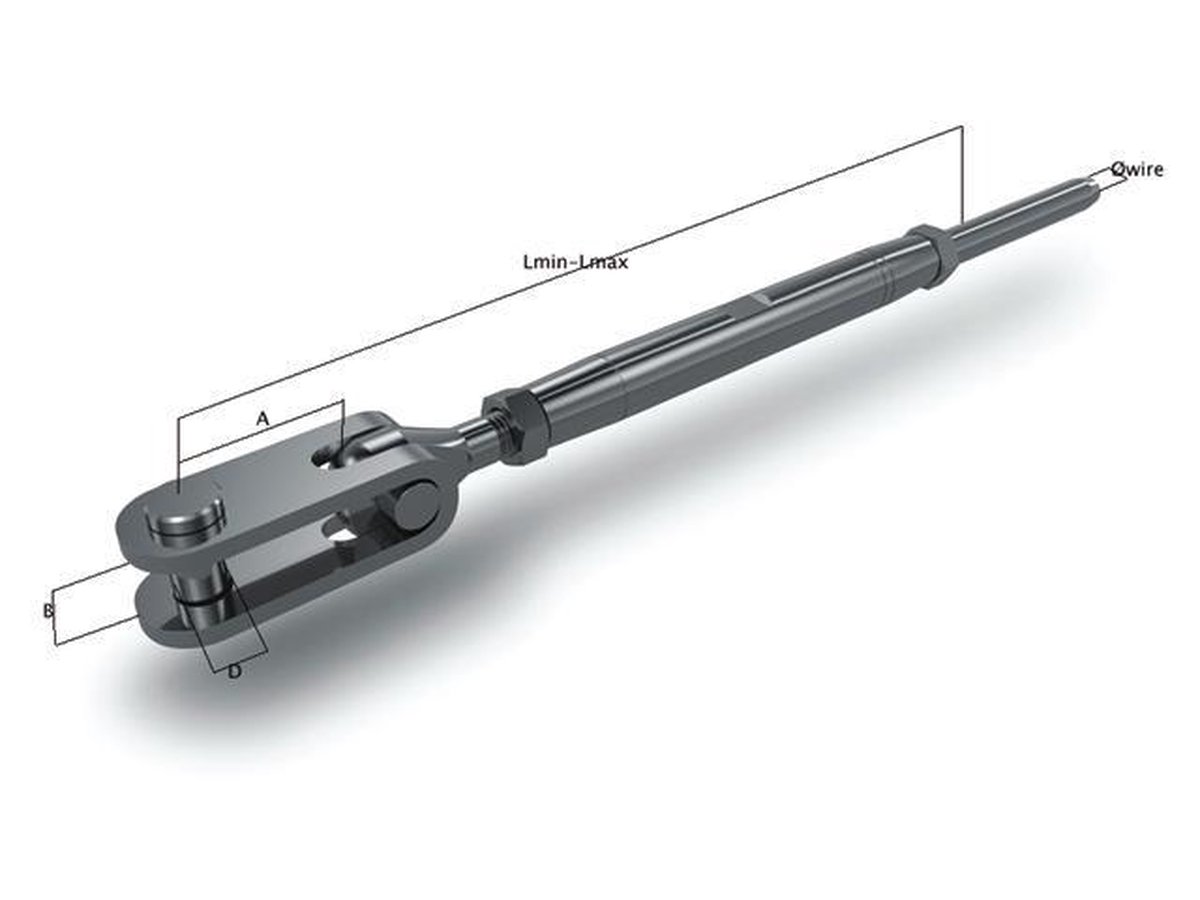Gaffel OS RVS spanners toggle - terminal