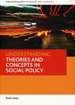 Understanding Theories & Concepts Social