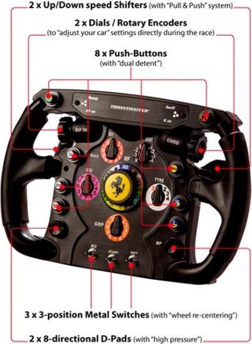 Excentriek ergens kust Thrustmaster Ferrari F1 Racestuur Add-On - Geschikt voor PC, PS4, PS5, Xbox  One en... | bol