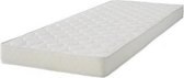 Polyether SG40 matras – SG40 HARD matras 20 cm dik 90x200