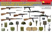 Miniart - Soviet Infantry Automatic Weapons & Equipment. S.e. (Min35268) - modelbouwsets, hobbybouwspeelgoed voor kinderen, modelverf en accessoires