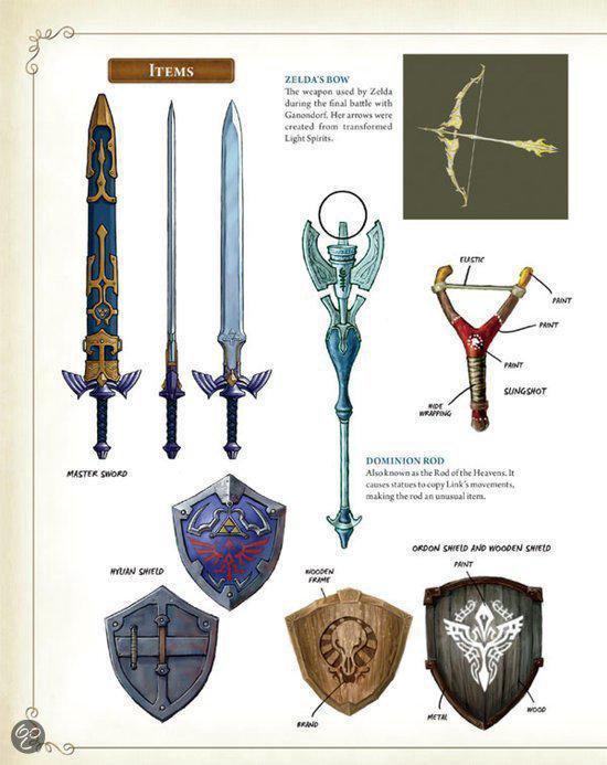 Een collectie van wapens en schilden uit Zelda, waaronder het Master Sword en het Hylian Shield.