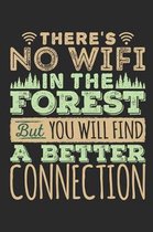 There's No Wifi In The Forest But You Will Find A Better Connection