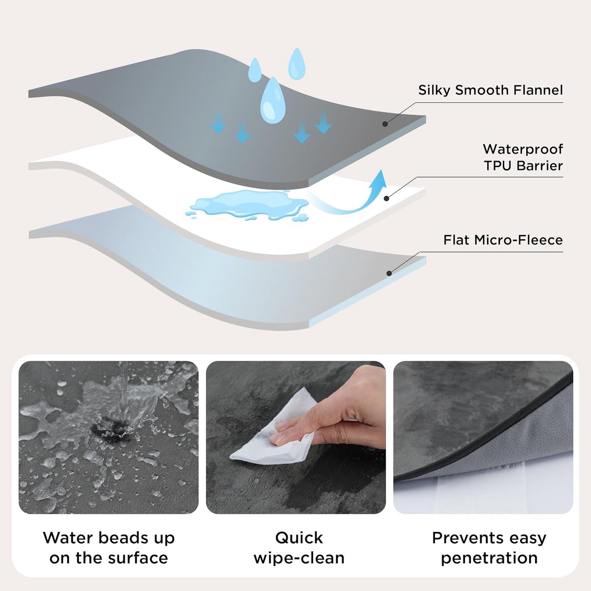 Waterdichte hondendeken van polyair - wasbaar, ideaal voor bed, auto, outdoor, camping, grijs, 127 x 152 cm
