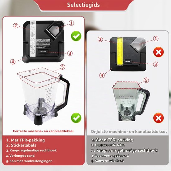 Blenderdeksel - Vervangend deksel - Geschikt voor 72 oz — afbeelding 3