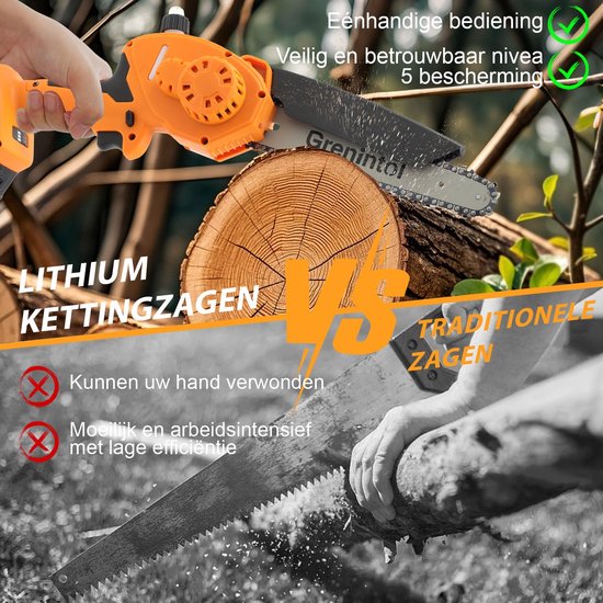 Grenintol Mini Kettingzaag - Snoeizaag - 8 inch - Kettingzaag - Snoeizaag voor Takken en Hout - Draadloze Elektrische Kettingzaag - 24V 9000mAh - 3 Accu's -Handzaag - Brushless Motor - Automatische Kettingsmering - 2 Kettingen & Opbergkoffer — afbeelding 5