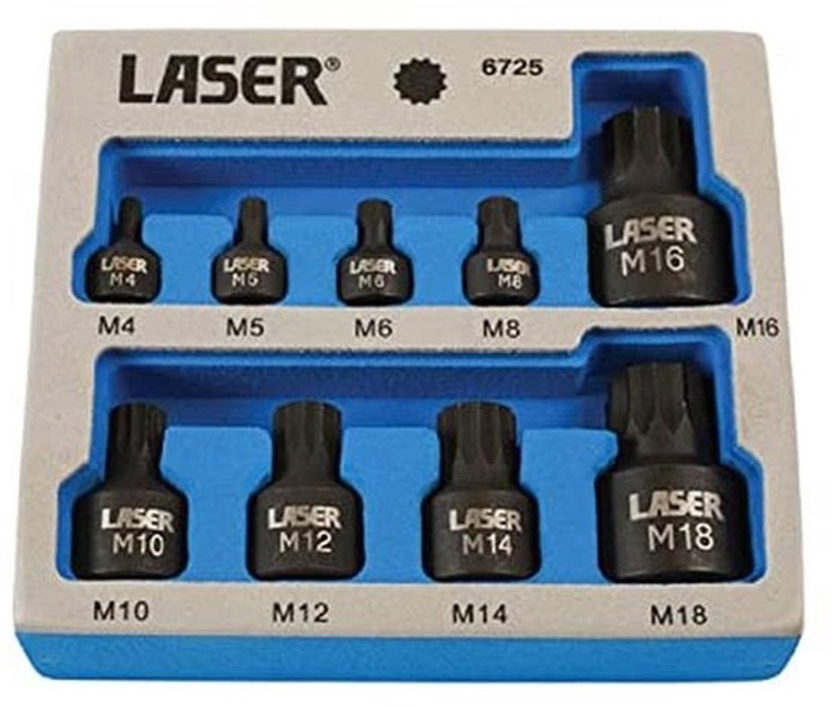 Low Profile Spline Socket Bit Set - 1/4", 3/8", 1/2" - 9 Stuks