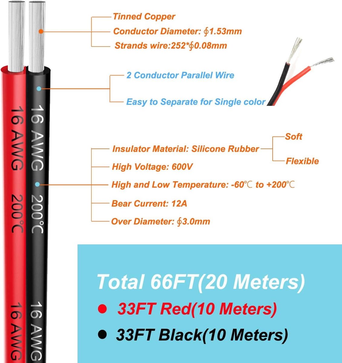 Elektriciteitsdraad - Zwart en Rood - 20 Meter - Siliconen en Vertind Koper - Flexibele Kabel voor Elektrisch Gebruik