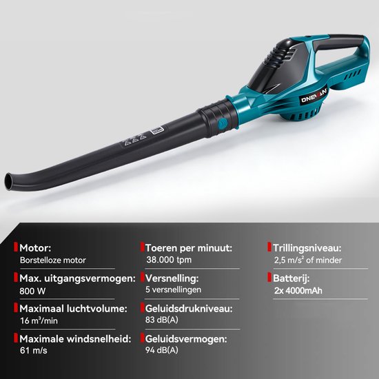 ONEVAN Accu Bladblazer 21V - 220 km/u - Elektrische bladblazer - Borstelloze - met 5 versnellingen en 2 x 3.0Ah accu's - voor tuin, bladeren, stof en sneeuw van ONEVAN — afbeelding 2