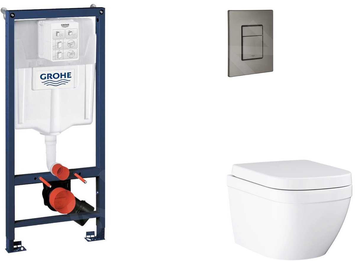 Grohe SANI11BB5117
