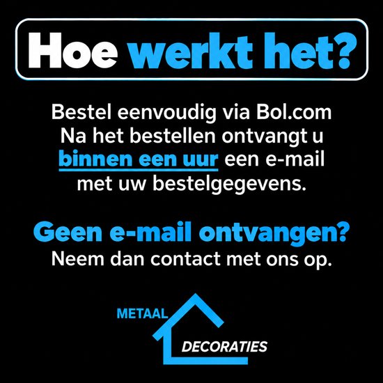 Instructieafbeelding met tekst over het bestelproces via Bol.com en Metaal Decoraties.