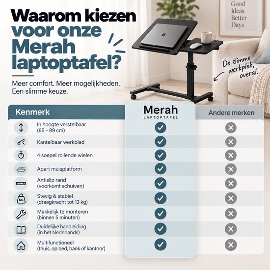 Vergelijkingstabel van de Merah laptoptafel: in hoogte verstelbaar, kantelbaar, verrijdbaar en stabiel.