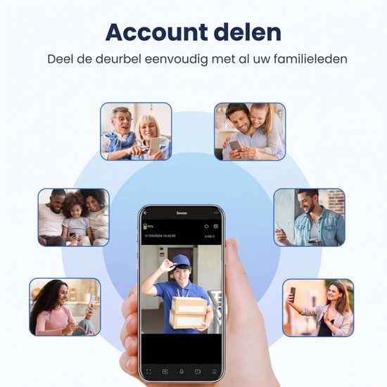 Qomfort Slimme Videodeurbel - Deurbelset - Camera & Nachtzicht - WIFI — afbeelding 4