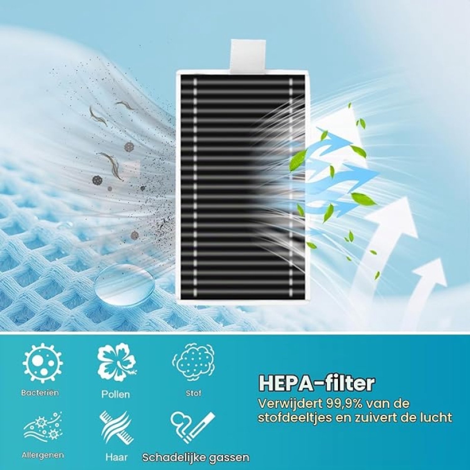 Vervangingsset voor ECOVACS DEEBOT T90 / X9S / X12 Pro Omni robotstofzuiger – 6 stofzakken, 6 HEPA-filters, 6 zijborstels, 2 dweilrollers, 1 rolborstel
