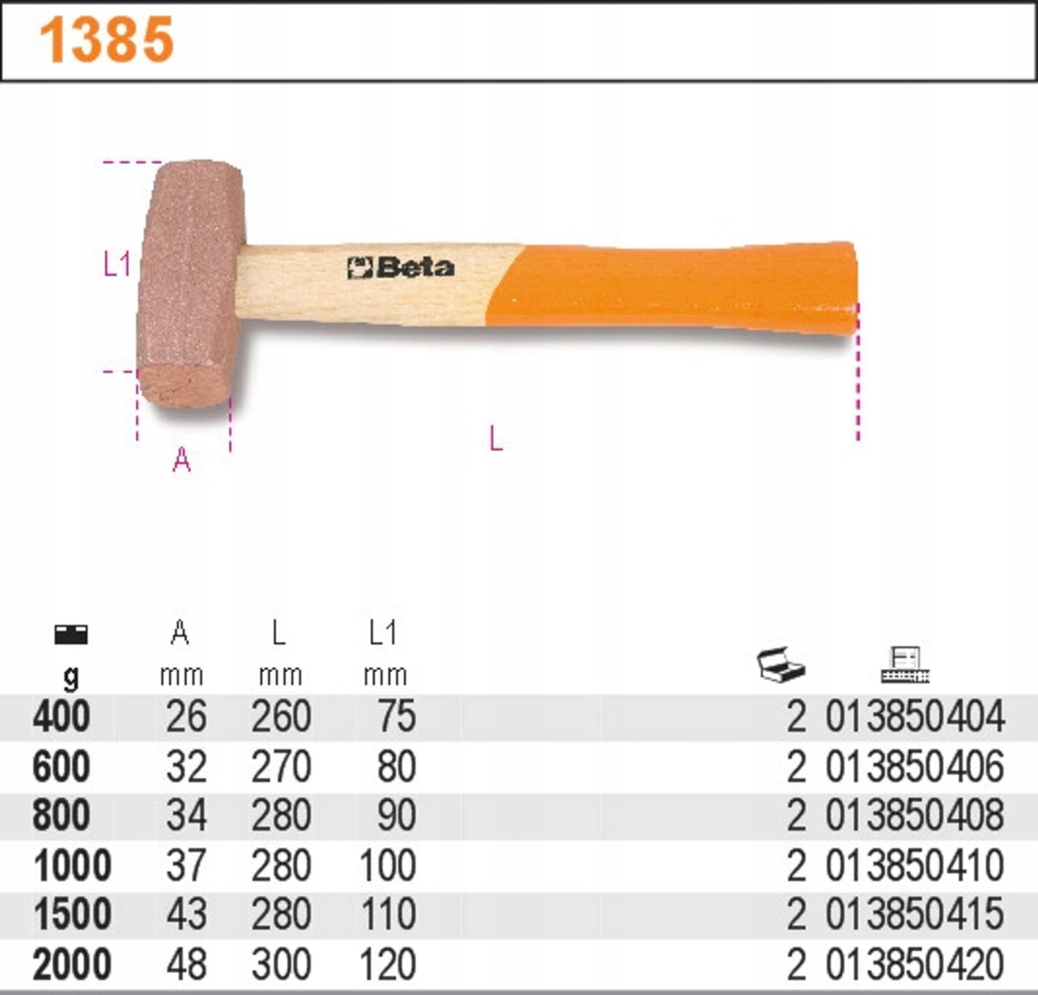 Beta Koper Miedziany 800g - 280mm